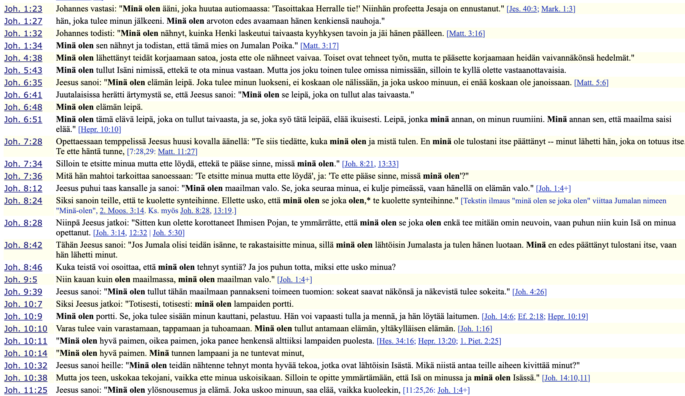 Minä olen Johanneksen evankeliumissa